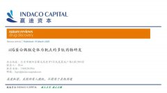 赢迪文献分享 | 以G蛋白偶联受体为靶点的多肽药物研发